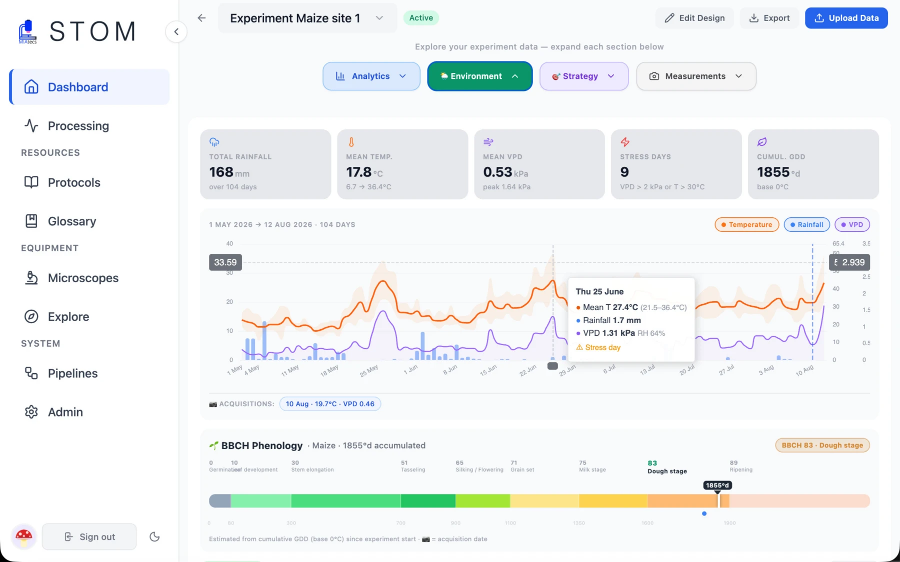 STOM climate context interface
